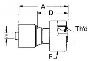 Pressure Washer Swivel - Z Series