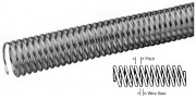 Round Wire Spring Guard