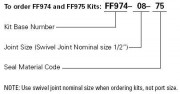 Swivel Joint Repair Kit - FS5900