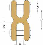 System 7 Double Clevis